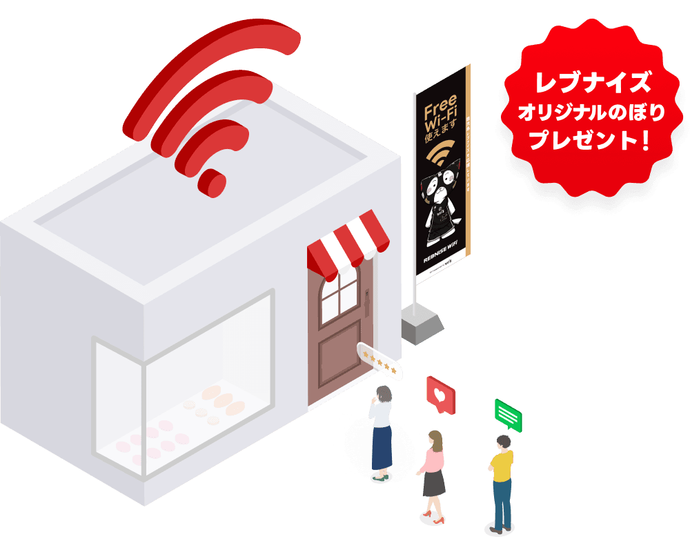 レブナイズ集客できるくん